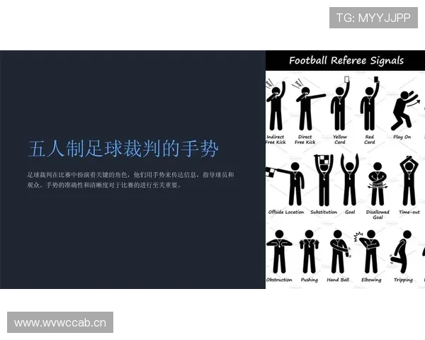 揭秘裁判判罚手势背后的规则逻辑，你看懂几个？