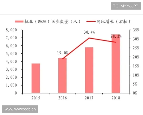 利物浦新周期重建初见成效，竞争格局逐步反映，稳定性面临考验