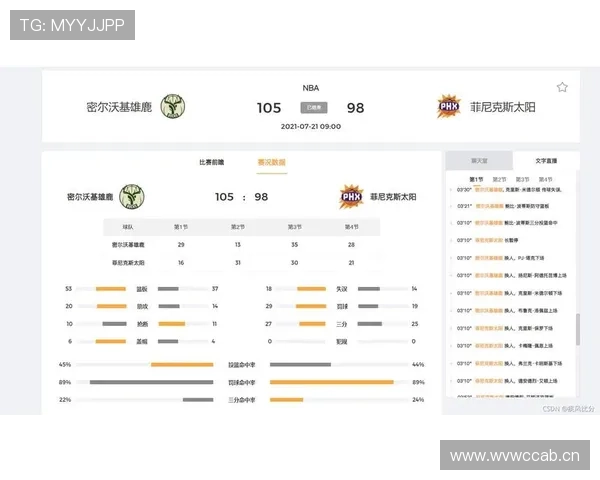 如何理解篮球比赛中球队犯规累计规则及其判罚标准