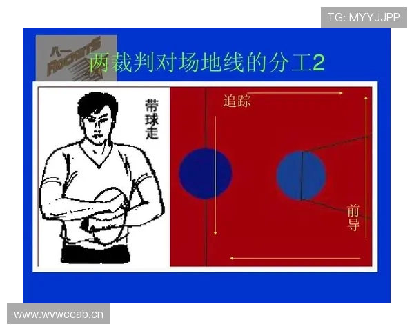 深入解析篮球运球规则的执行细节与核心定义